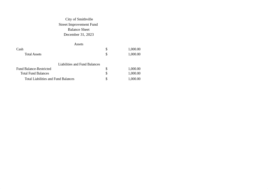 Post-closing Trial Balance to Excel - Street Improvement Fund - 2023.xlsx_dwdo7o8ltlp_page1