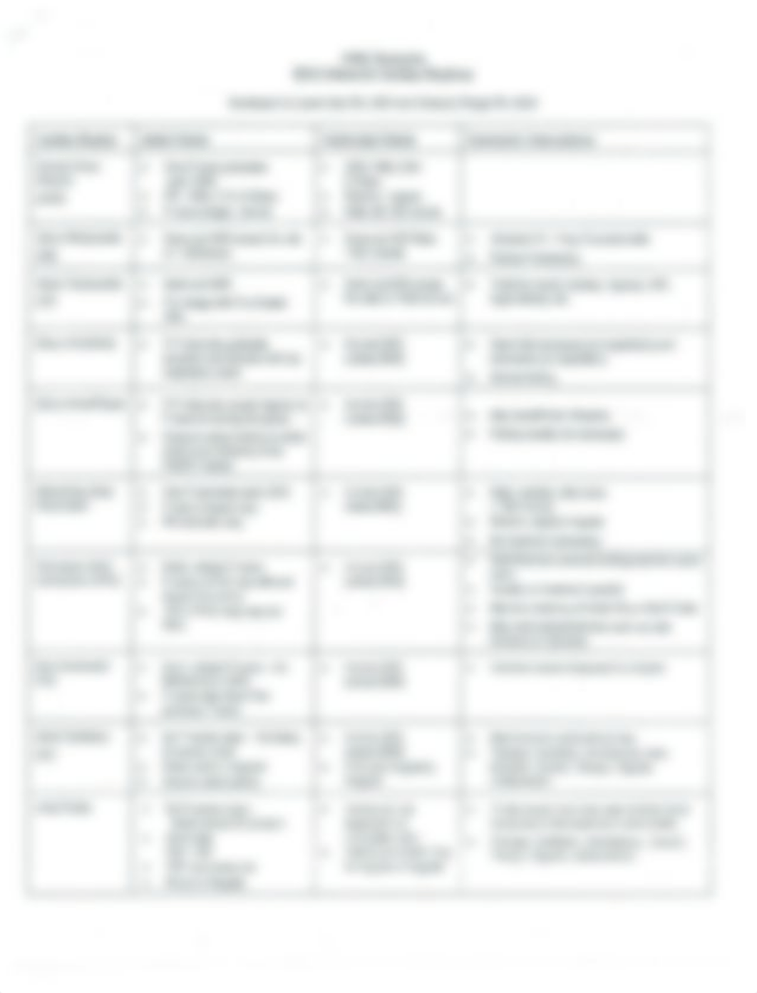 EKG Rhythms.pdf_dwdqeyosqqa_page1