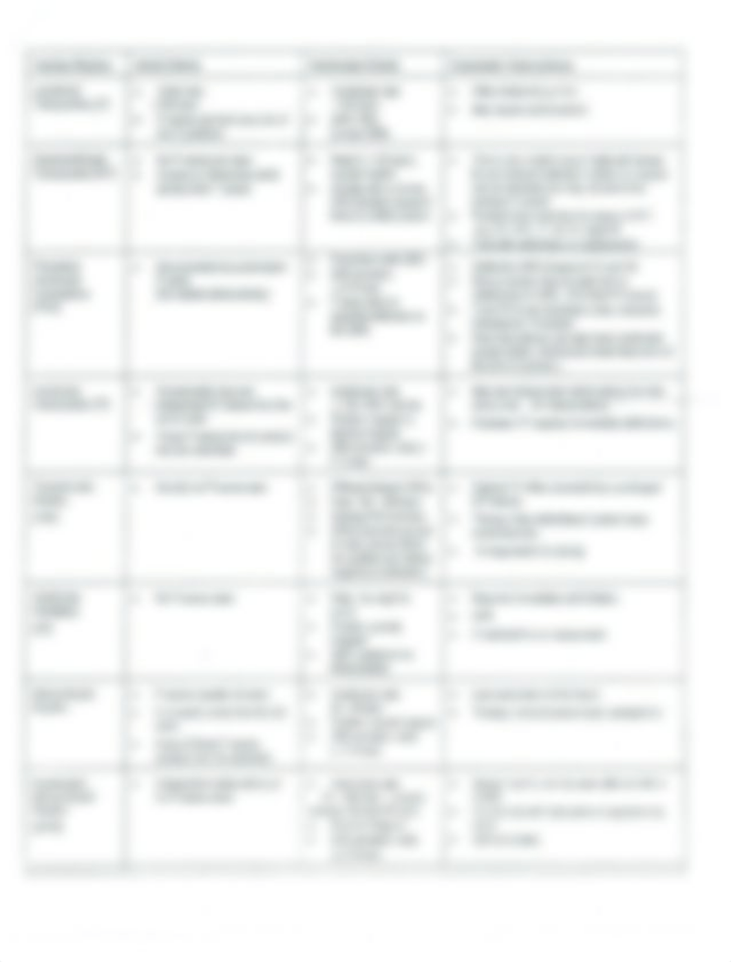 EKG Rhythms.pdf_dwdqeyosqqa_page3