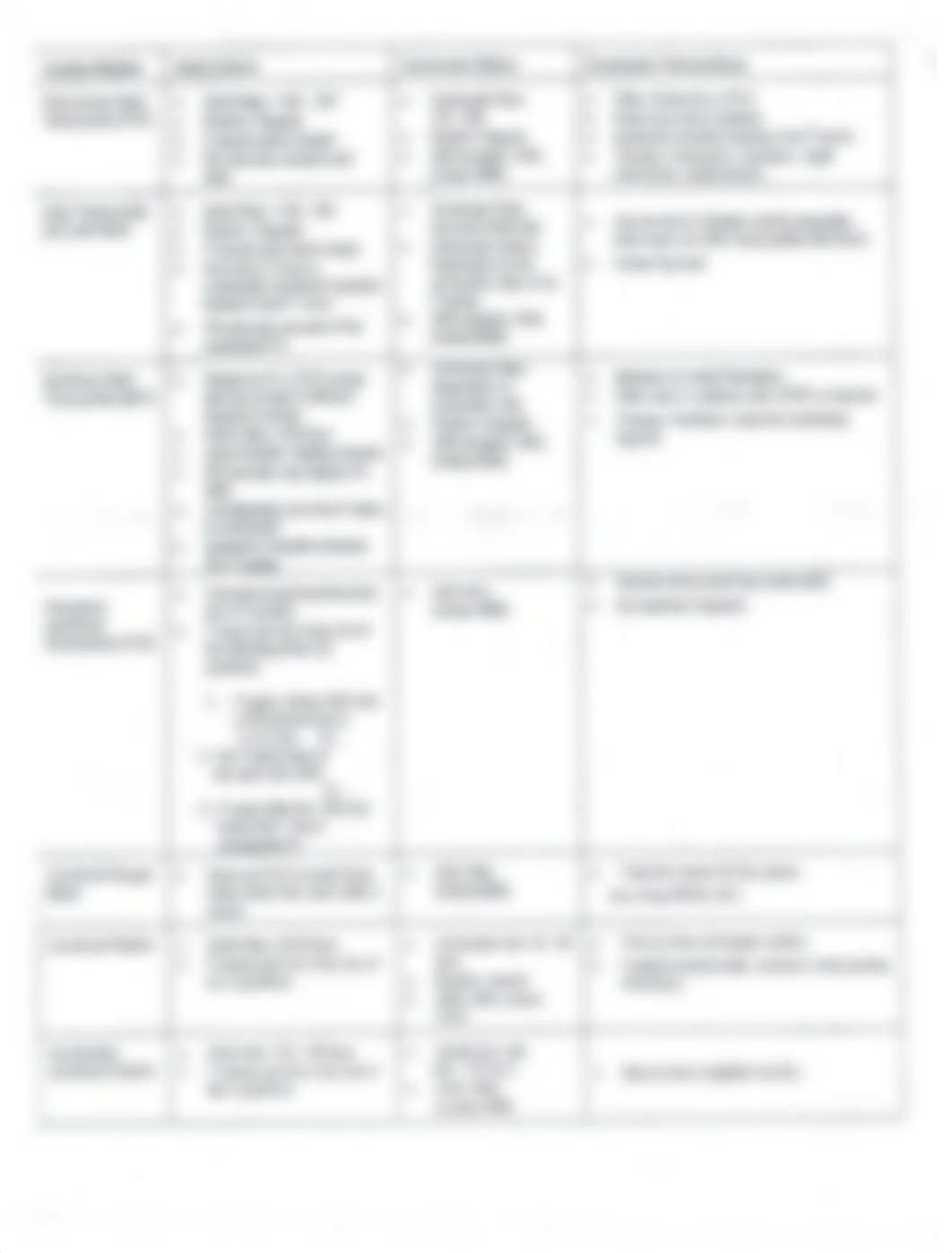 EKG Rhythms.pdf_dwdqeyosqqa_page2