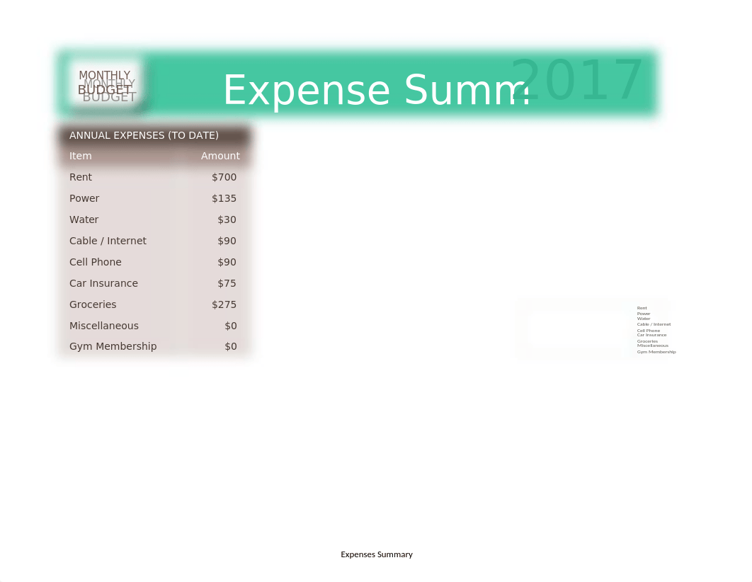 CH6 2017 Personal Budget.xlsx_dwdsn6wodio_page1