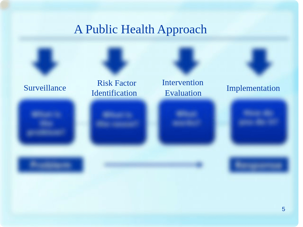 introduction-to-epidemiology_dwdu6f9qvdl_page5