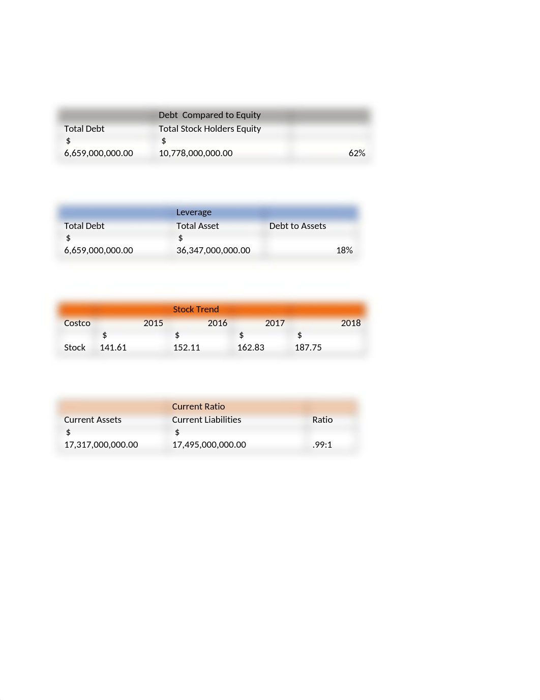 Financial Analysis.docx_dwdv6mpjxxx_page2