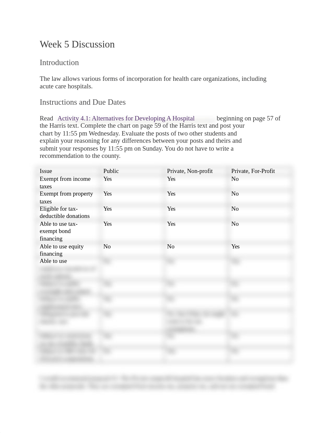 Week 5 Discussion.docx_dwdxac5bbmn_page1