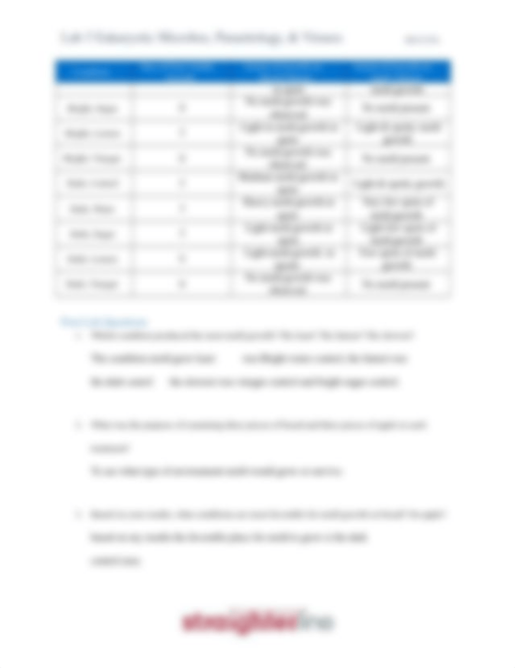 BIO250L+V2+Lab+5.docx_dwdzxjk8fv1_page2