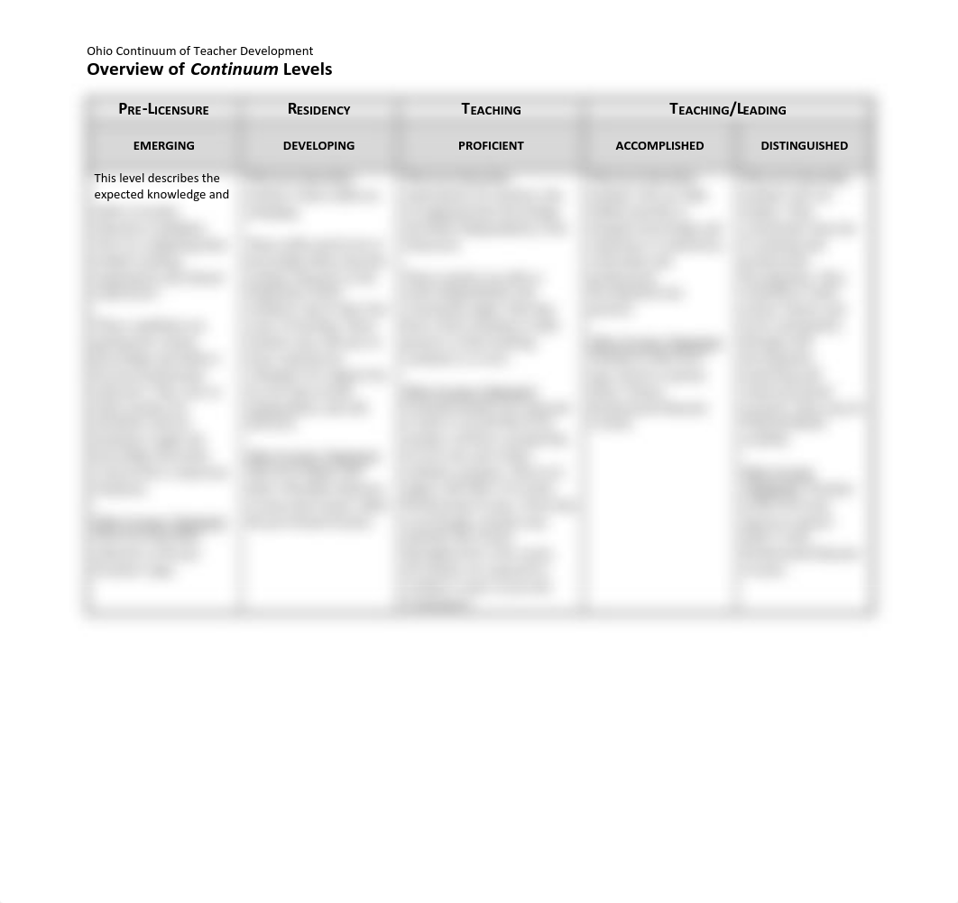 Ohio Teaching Standards_dwe5gnxwyfc_page3