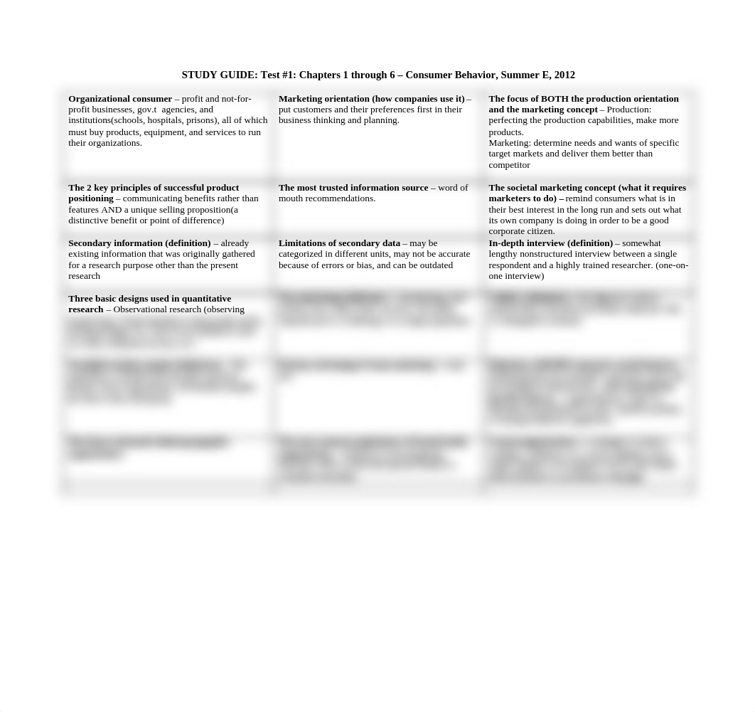 STUDY GUIDE-Test #1-Chaps. 1-6-Cons. Behavior-Summer E 2012_dwe9ib6ms7j_page1