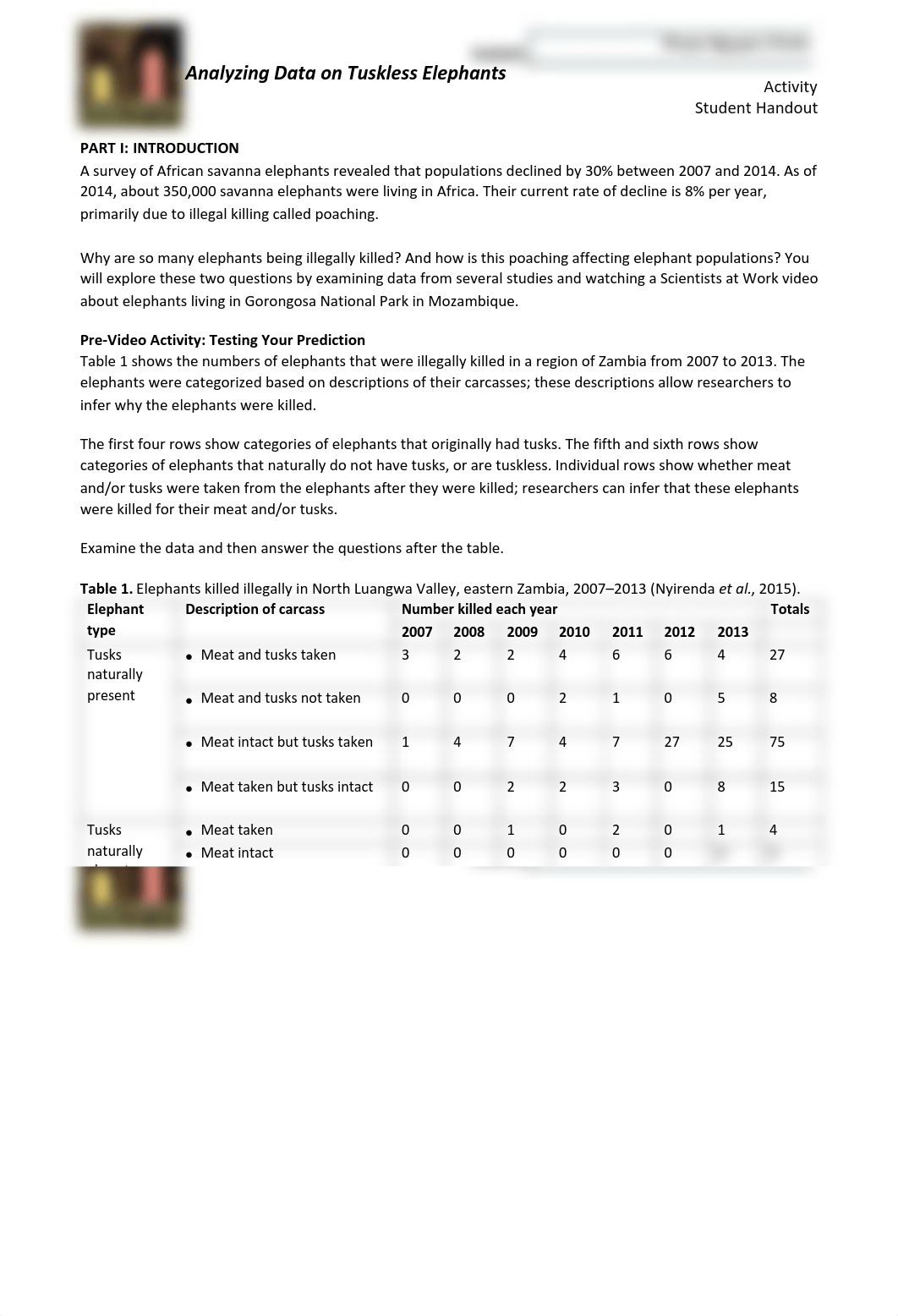 1 - Tuskless Elephants - Analyzing Data - PN (Trinh).pdf_dwe9uoc9fh8_page1