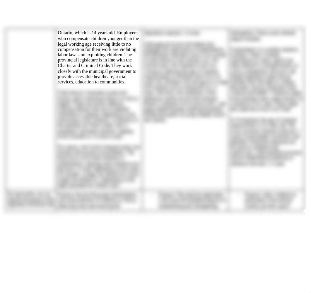 Child Abuse Research.docx_dwebeeu544t_page2