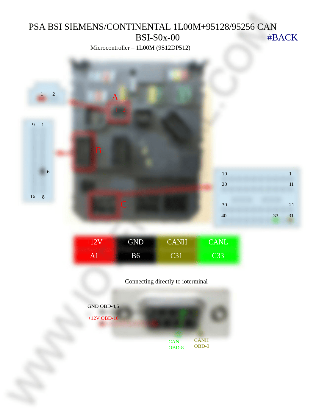 Psa Modules Wiring Diagrams.pdf_dwedfhrfzjq_page3