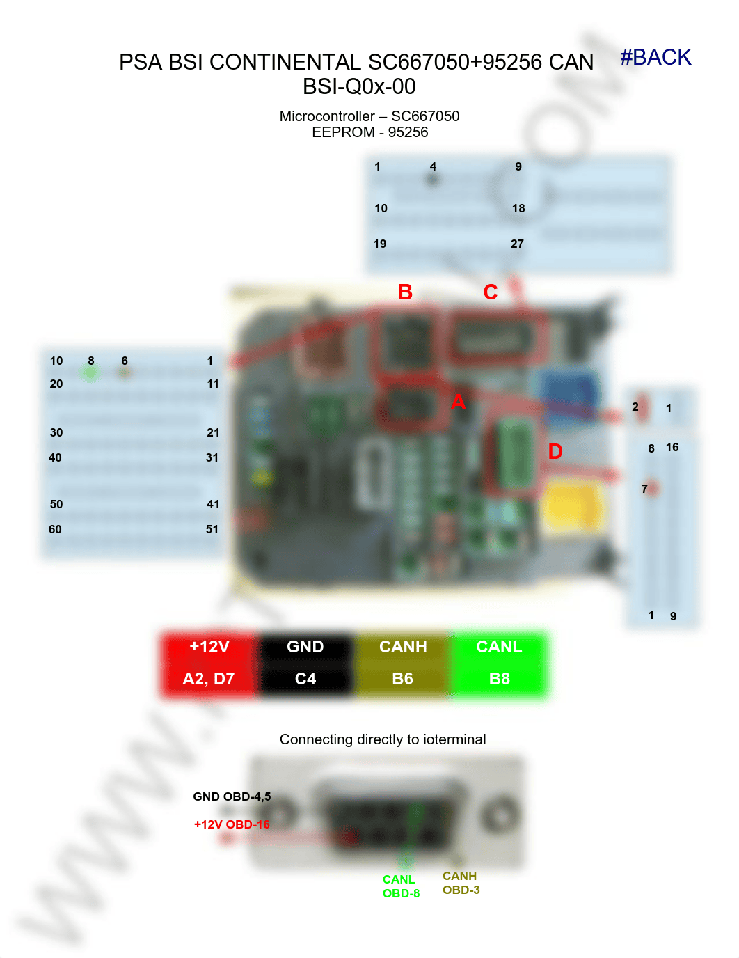 Psa Modules Wiring Diagrams.pdf_dwedfhrfzjq_page2