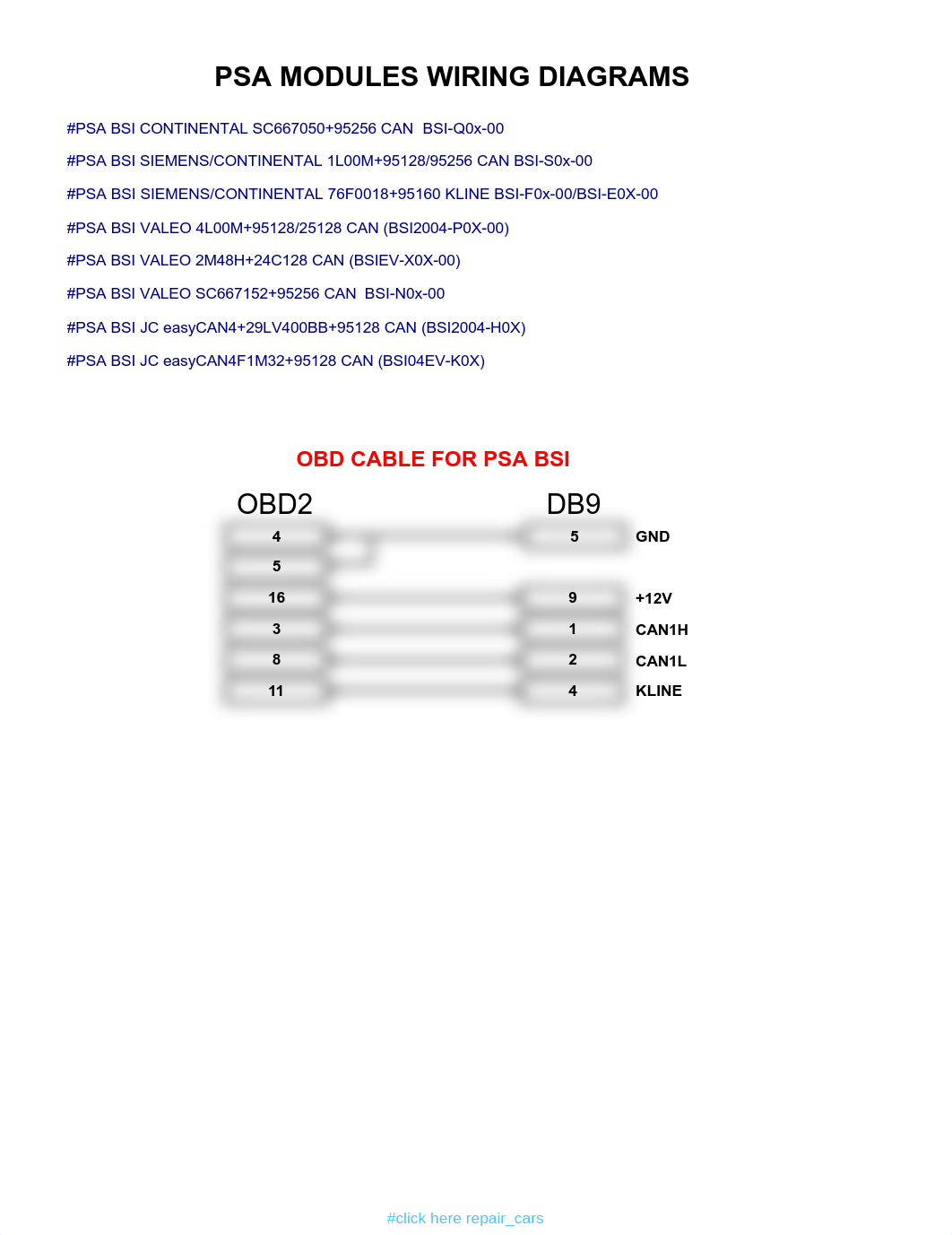 Psa Modules Wiring Diagrams.pdf_dwedfhrfzjq_page1