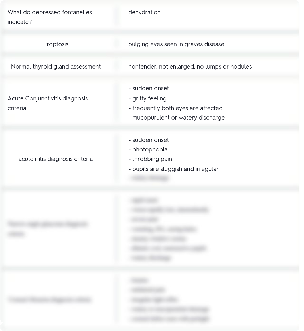 HEENT Question 2.pdf_dwegk5zv5gz_page1