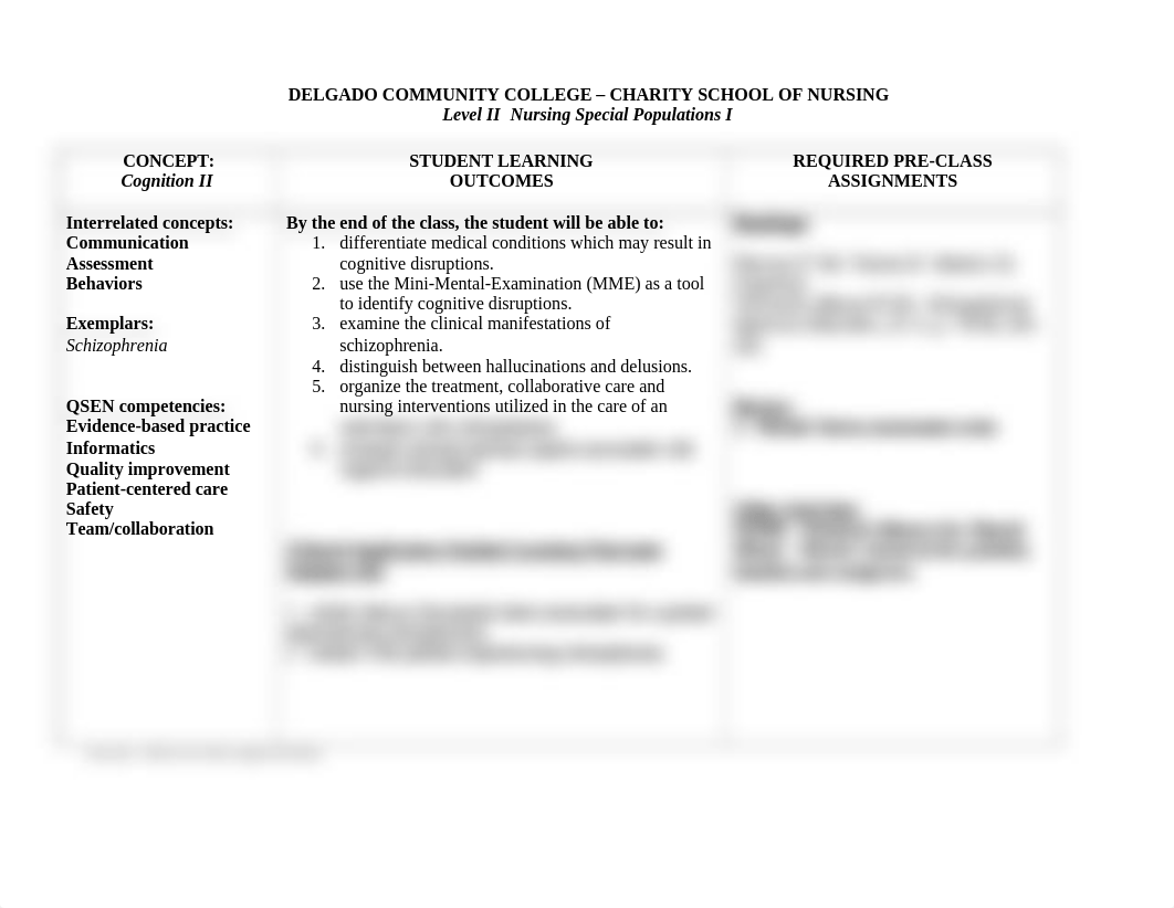 SLO Cognition Schizophrenia spring 2021.doc_dwegvrwoguc_page1