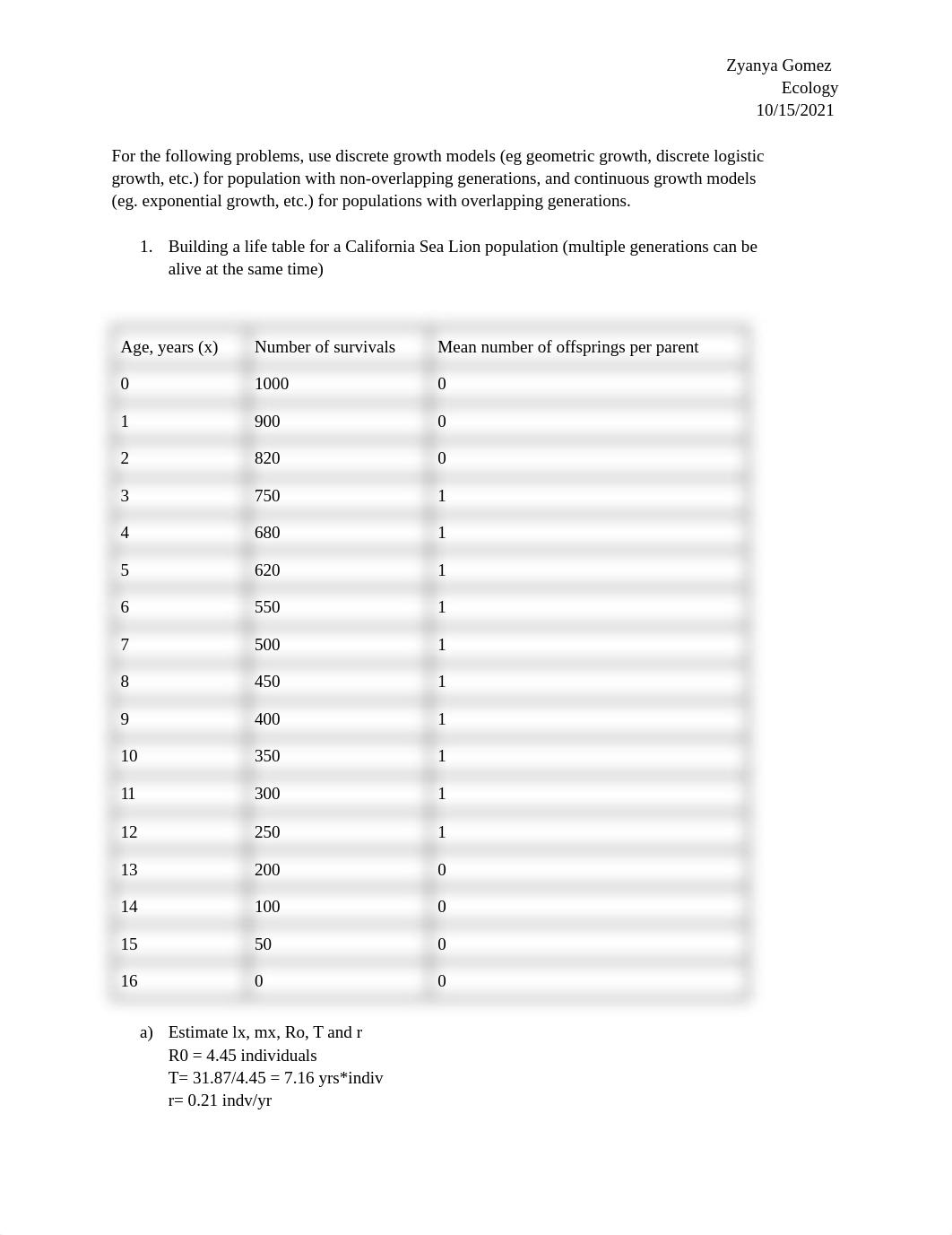 Homework 3 (2).pdf_dweinbloufl_page1