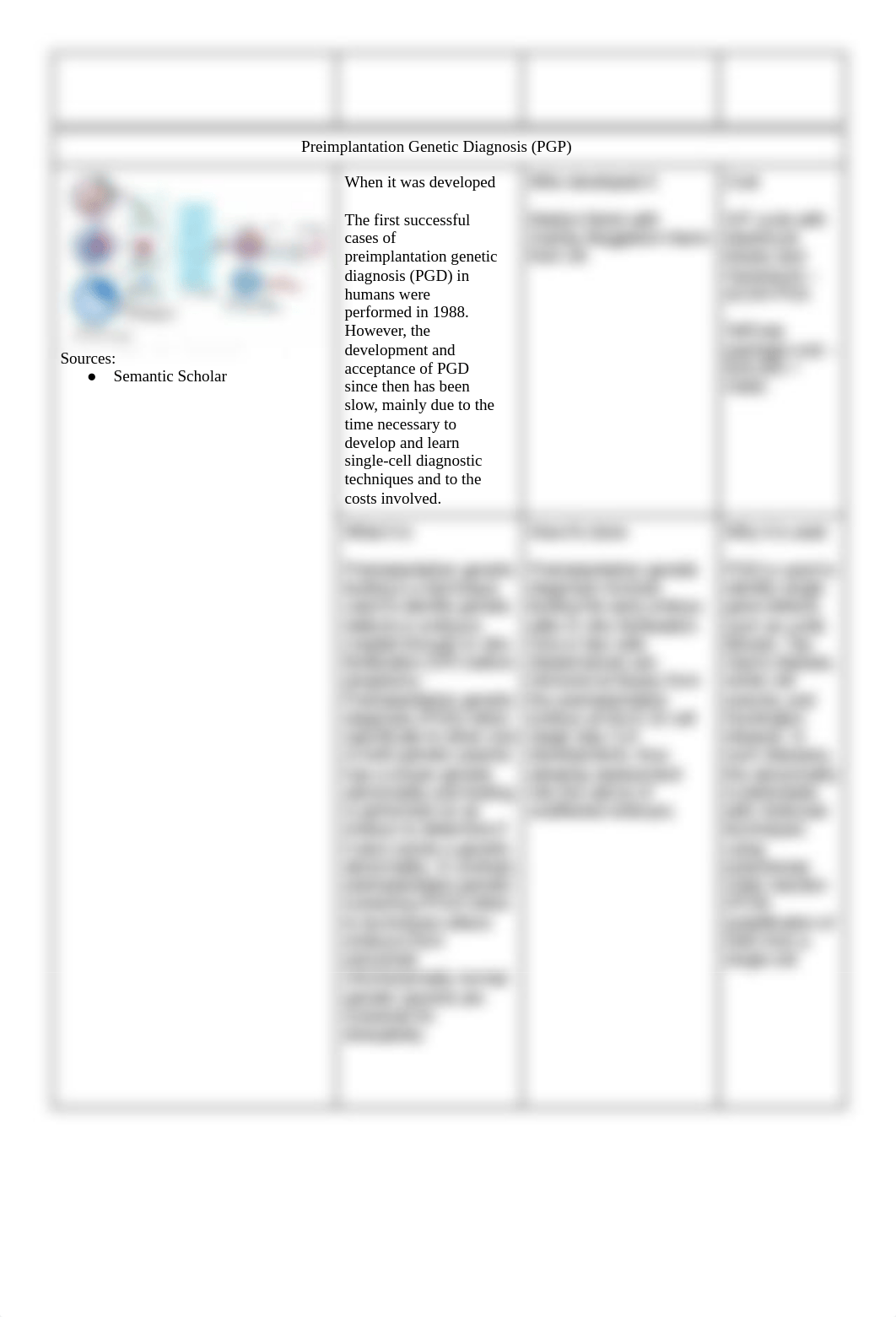 2.2.2_Reproductive_Technology (1).docx_dweind7fmcw_page2