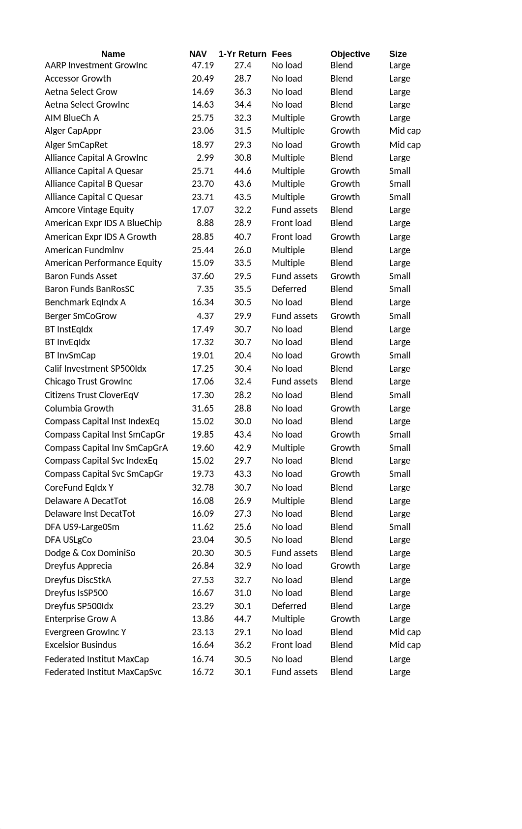 Mutual_Funds.xlsx_dwejxdoqhuc_page1