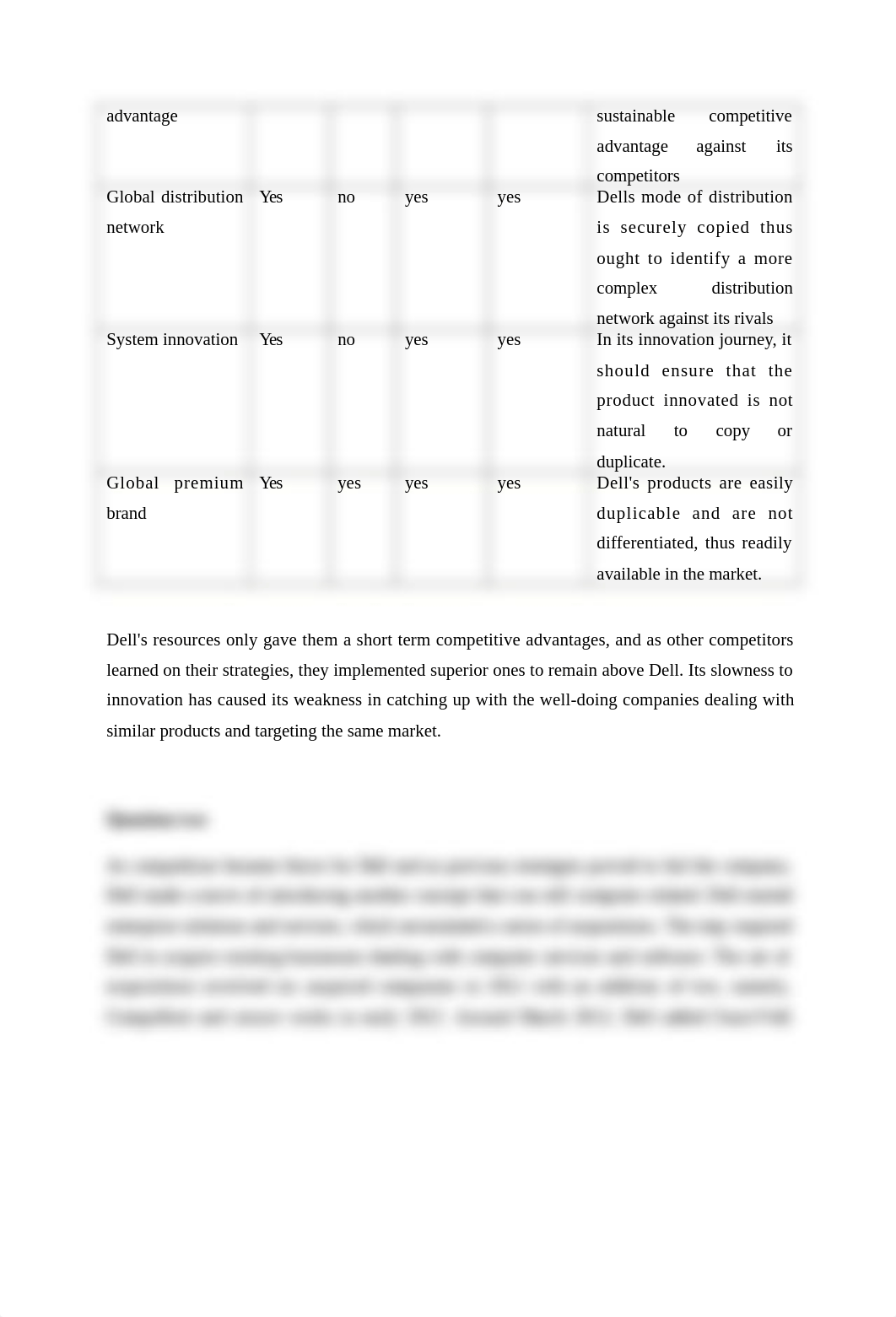 DELL CASE STUDY.edited.docx_dwekqi6mfn3_page4