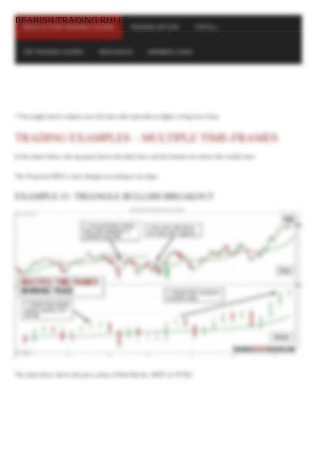 Swing Trading With Multiple Time-Frames - Trading Setups Review.pdf_dwekxgc1t8w_page3