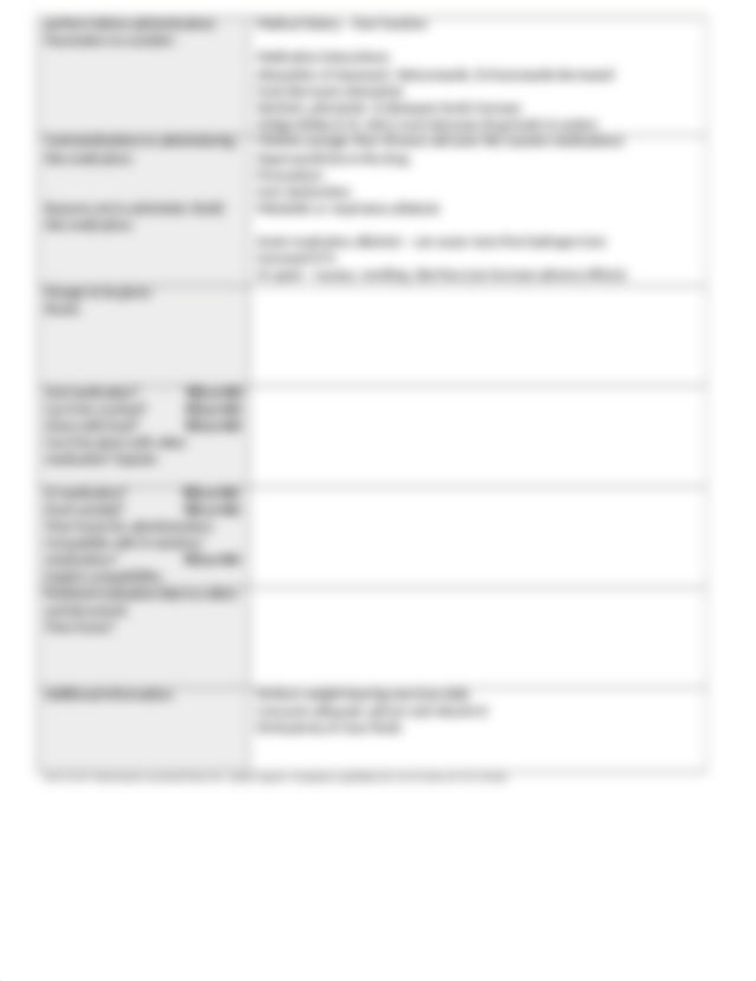 GI Medications.docx_dwemkxli4gd_page4