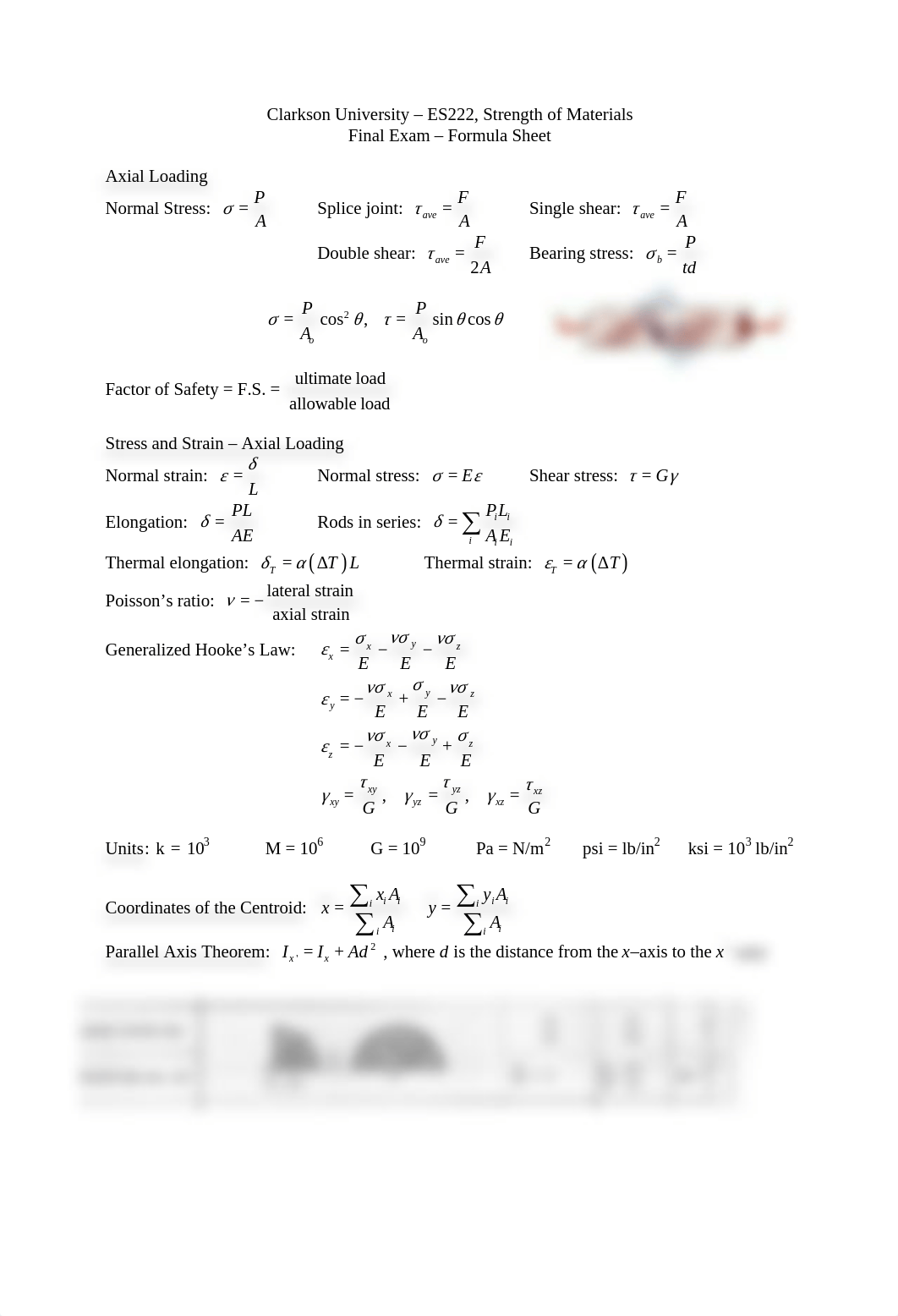 52928895-Strength-of-Materials-Formula-Sheet.pdf_dwer02fwnrv_page1