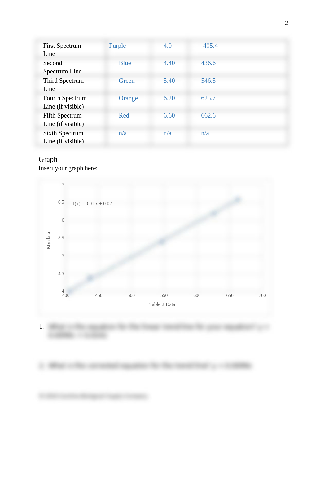 Atomic Emission and Flame Test report.docx_dwerklhu6ws_page3