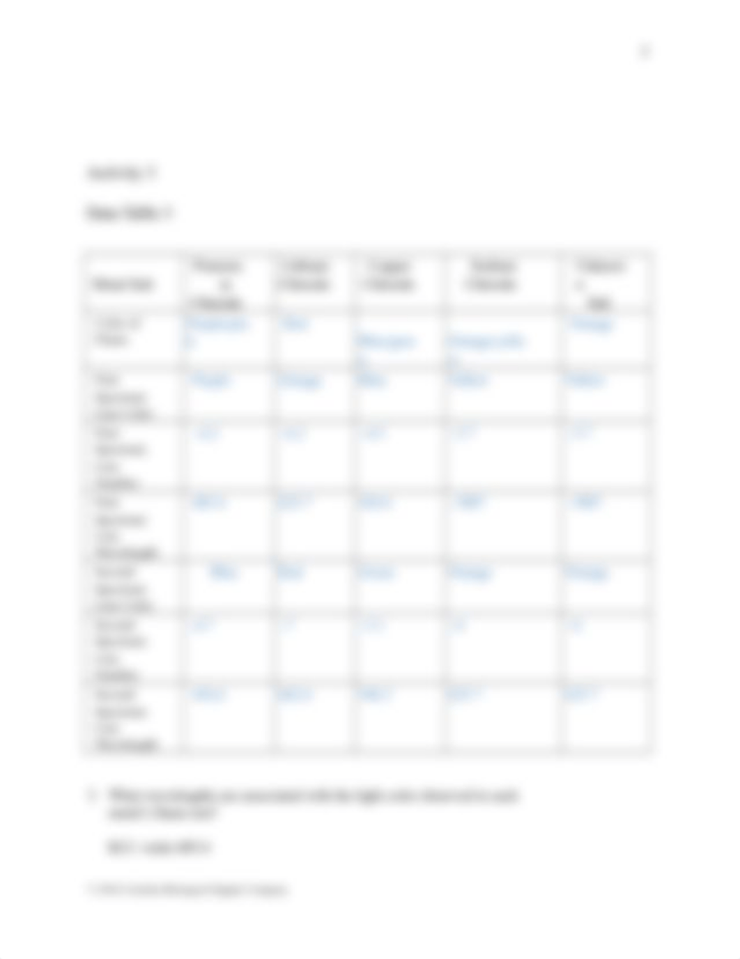 Atomic Emission and Flame Test report.docx_dwerklhu6ws_page4