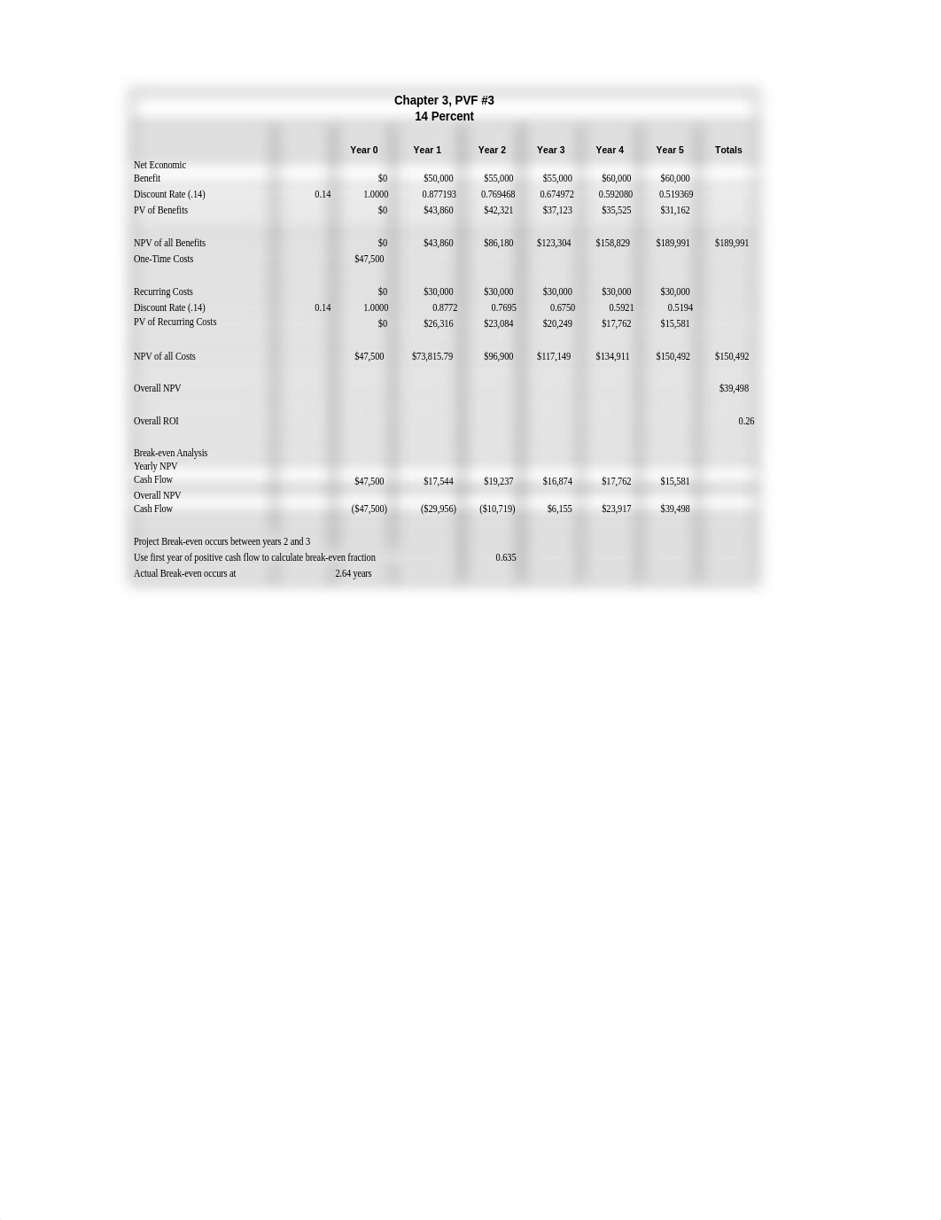 Ess of Sys Anls- Case Sol- CH 03_dwes6f70as4_page2