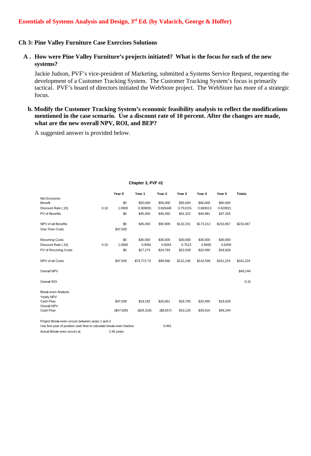 Ess of Sys Anls- Case Sol- CH 03_dwes6f70as4_page1