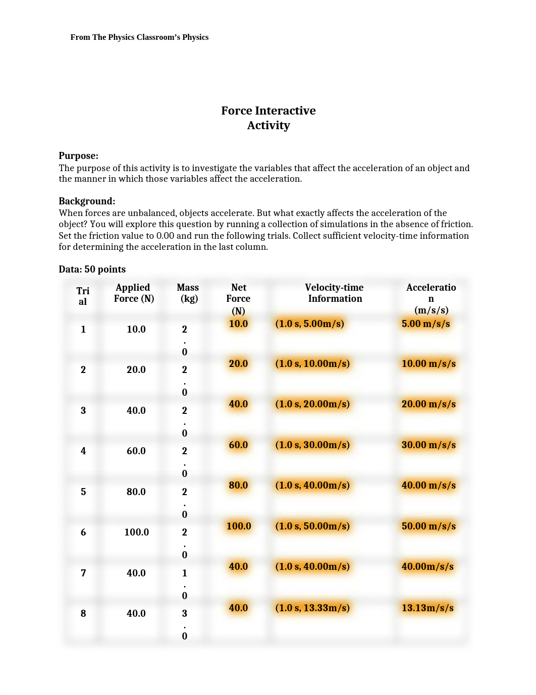 Force Interactive Activity (1).docx_dwevwqt88o5_page1