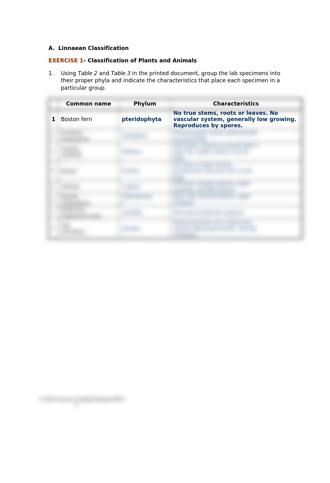 Taxonomy_LR.doc_dweyqtlqgdm_page2