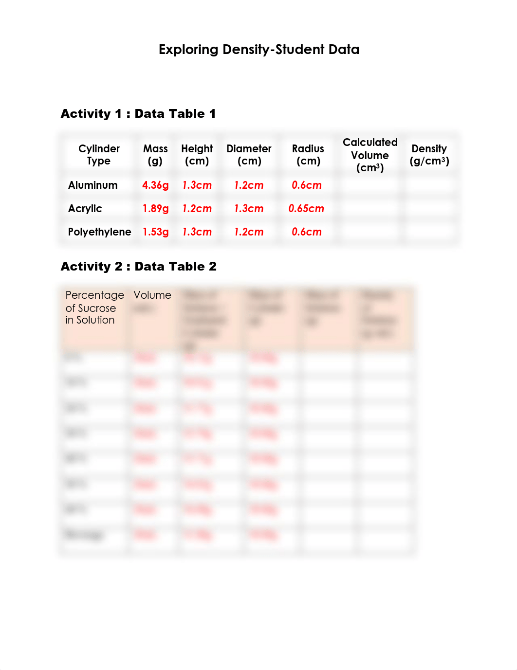 Exploring Density- Student Data.pdf_dwezxsp3d6v_page1