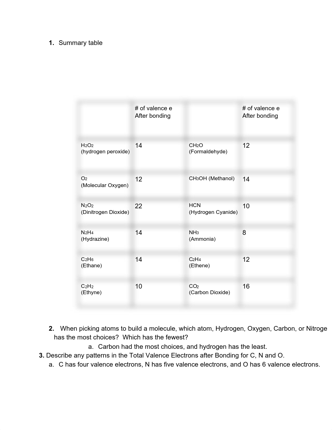 molecular structure Lab with tiles.pdf_dwf0rgdikah_page2