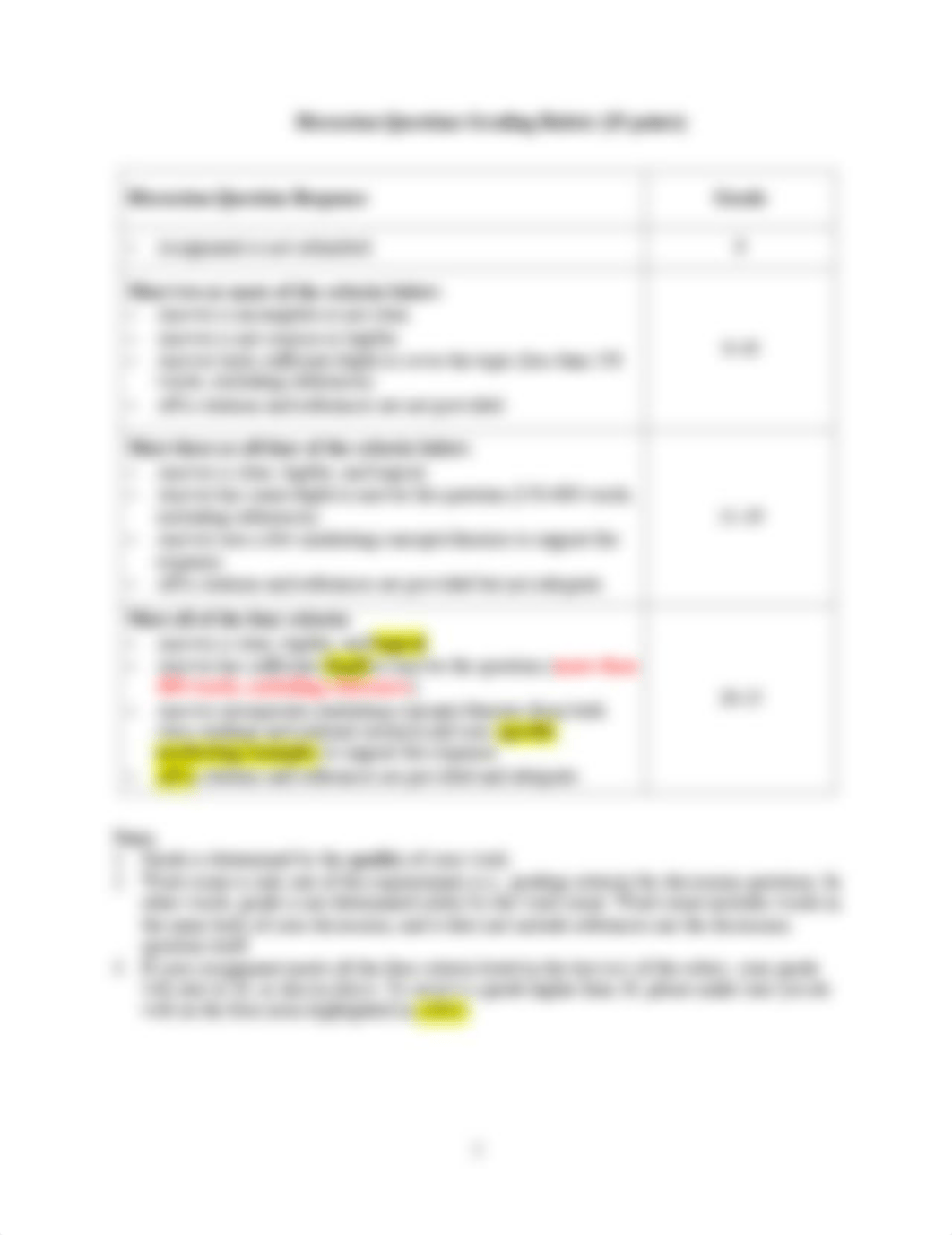 MBA 706 Discussion Questions Guidelines  Grading Rubric.pdf_dwf1zcpc4ua_page2