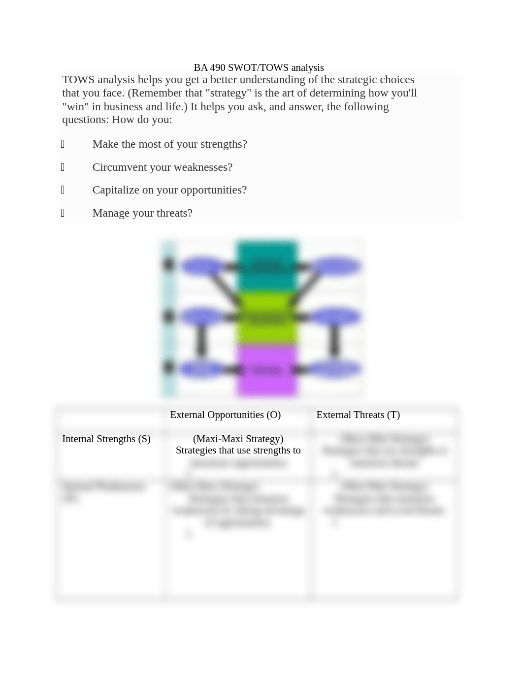 BA 490 SWOT_TOWS analysis_dwf3dh8zq0o_page1