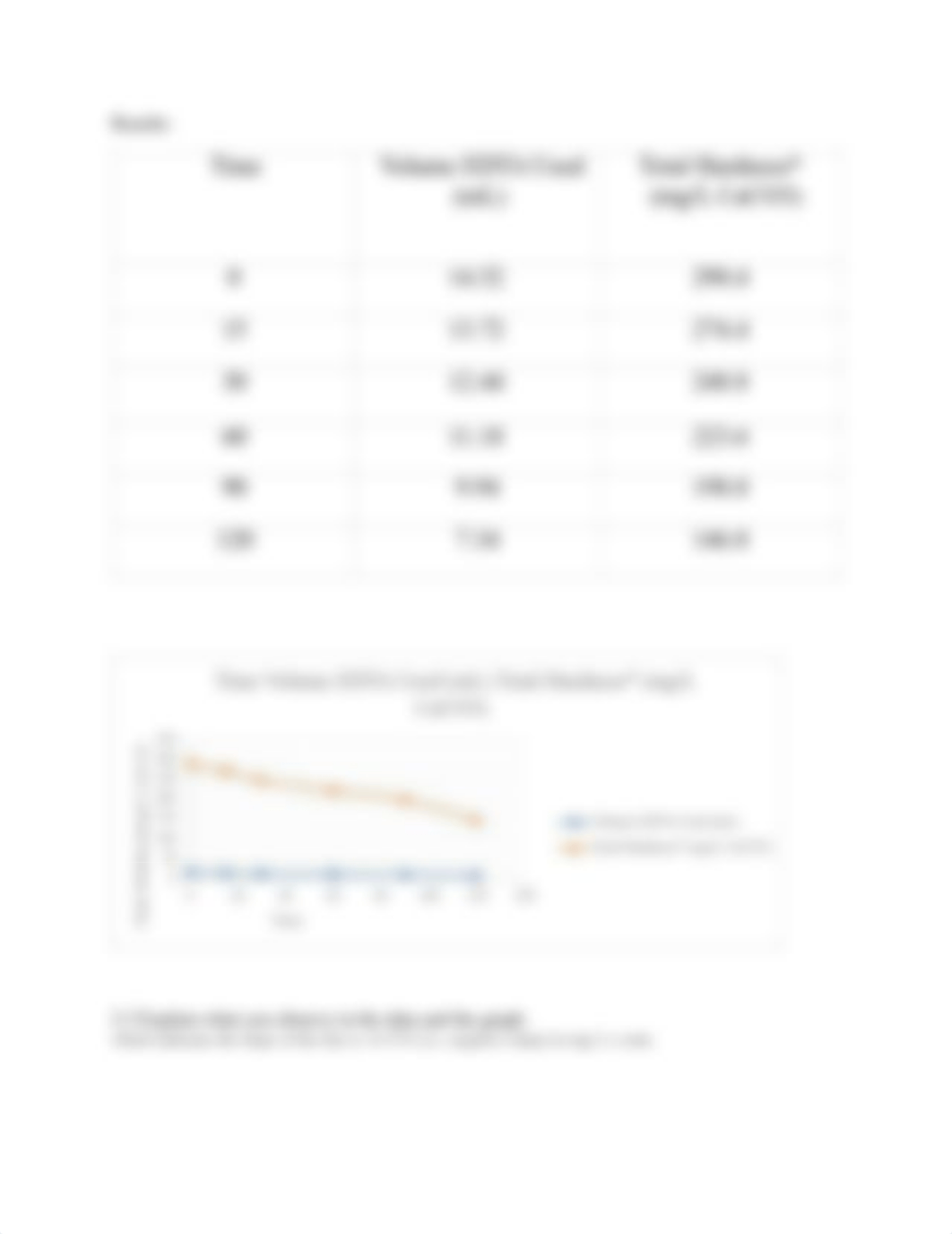 PHYTOREMEDIATION LAB LAb 11.pdf_dwf3f2w5421_page3