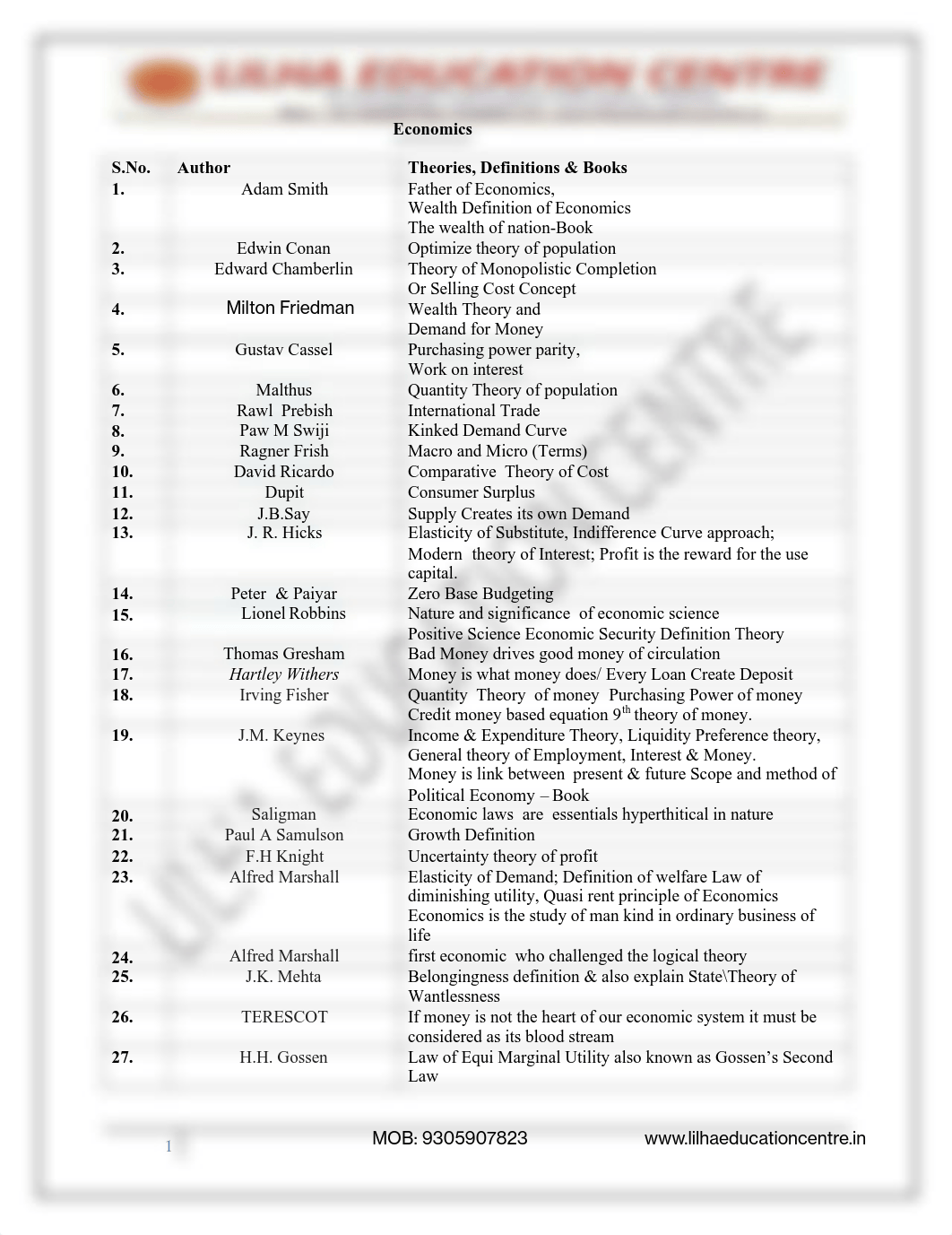 Kami Export - B.COM-ENTRANCE-ECONOMICS.pdf_dwf715q4pac_page4