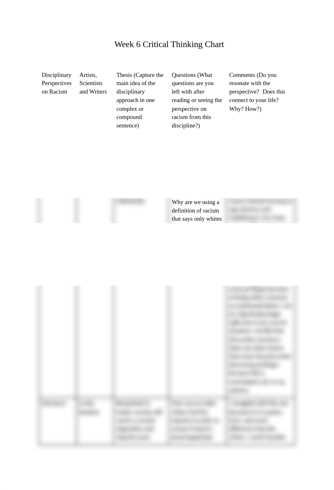 Week 6 Critical Thinking Chart.docx_dwfagu6ebaw_page1