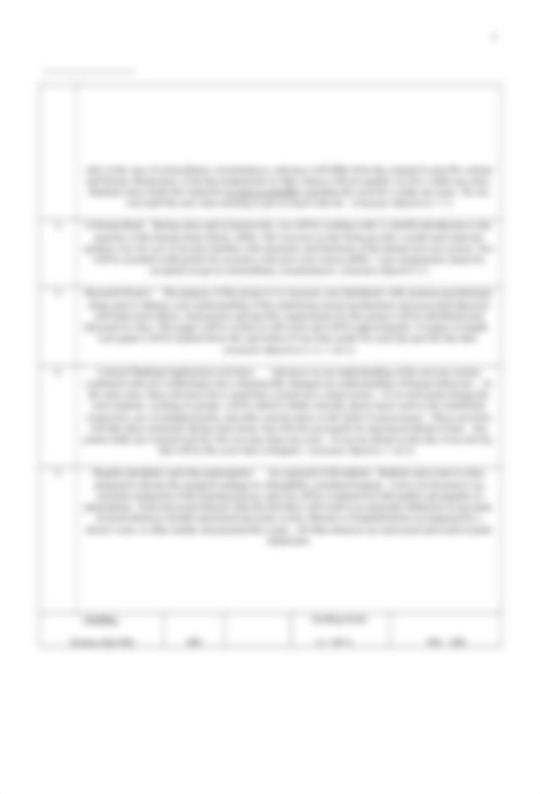 PSY 3380-02 Flynn S18.docx_dwfbuadlgla_page2