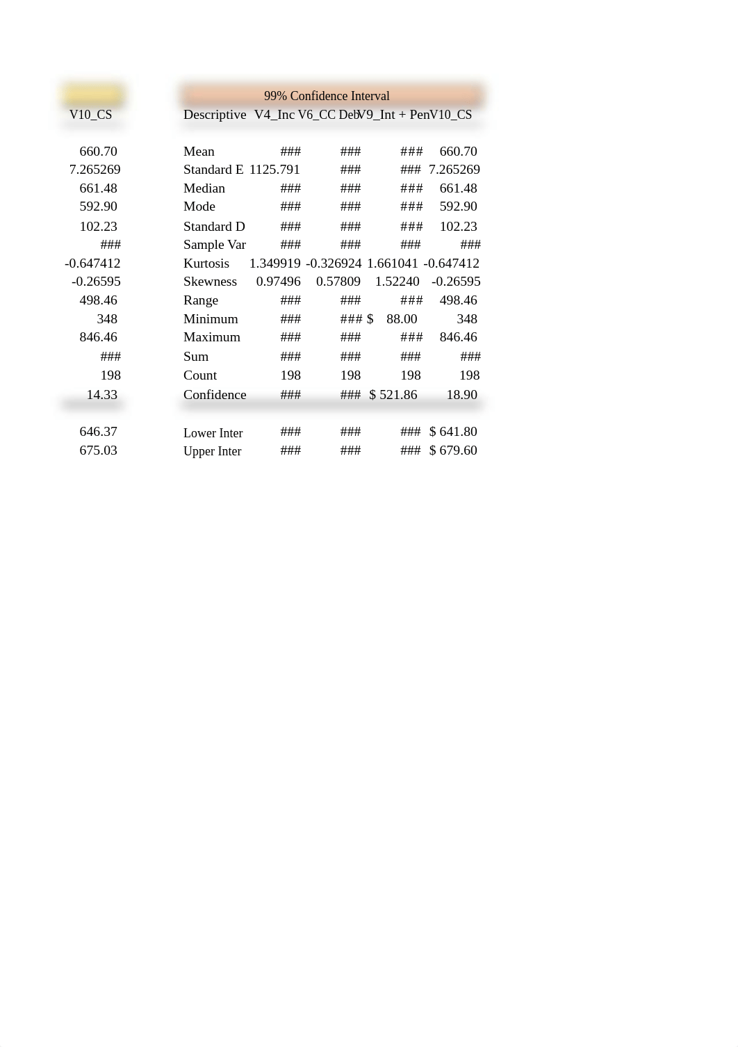 Mallela AA #3a (1).xlsx_dwfcd75pwhl_page2