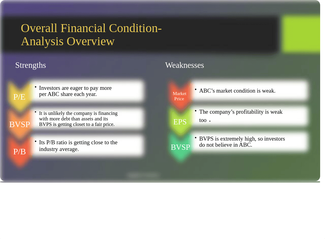 MBA-FPX5014_HilCrystal_Assessment3-1.pptx_dwfcnaahuik_page5