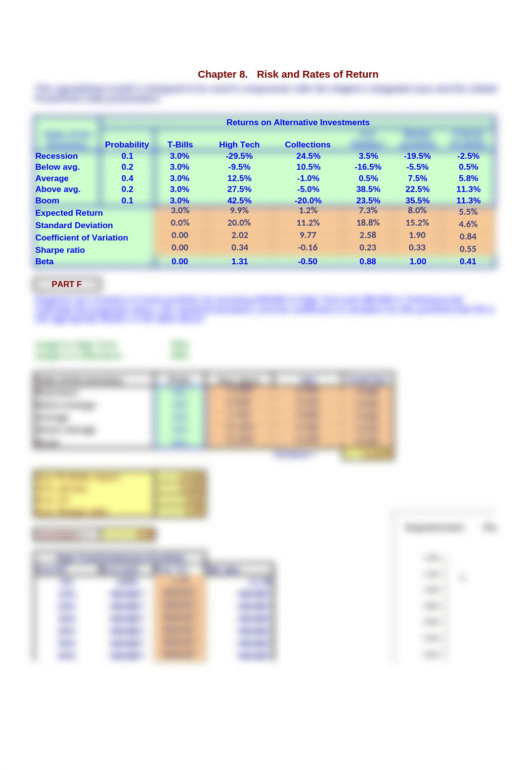 Ch 08, Class Activities Updated solution.xlsx_dwferx6ij9i_page4