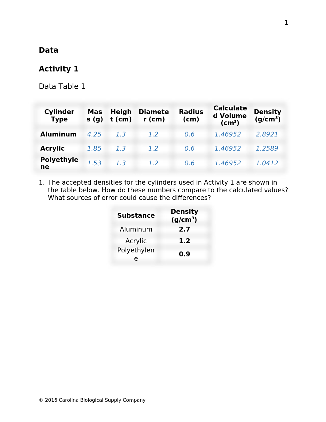 580300 Exploring Density Q.docx_dwffimiou64_page2