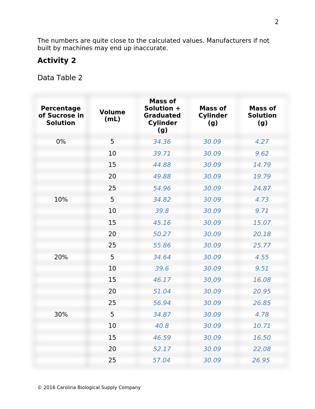 580300 Exploring Density Q.docx_dwffimiou64_page3