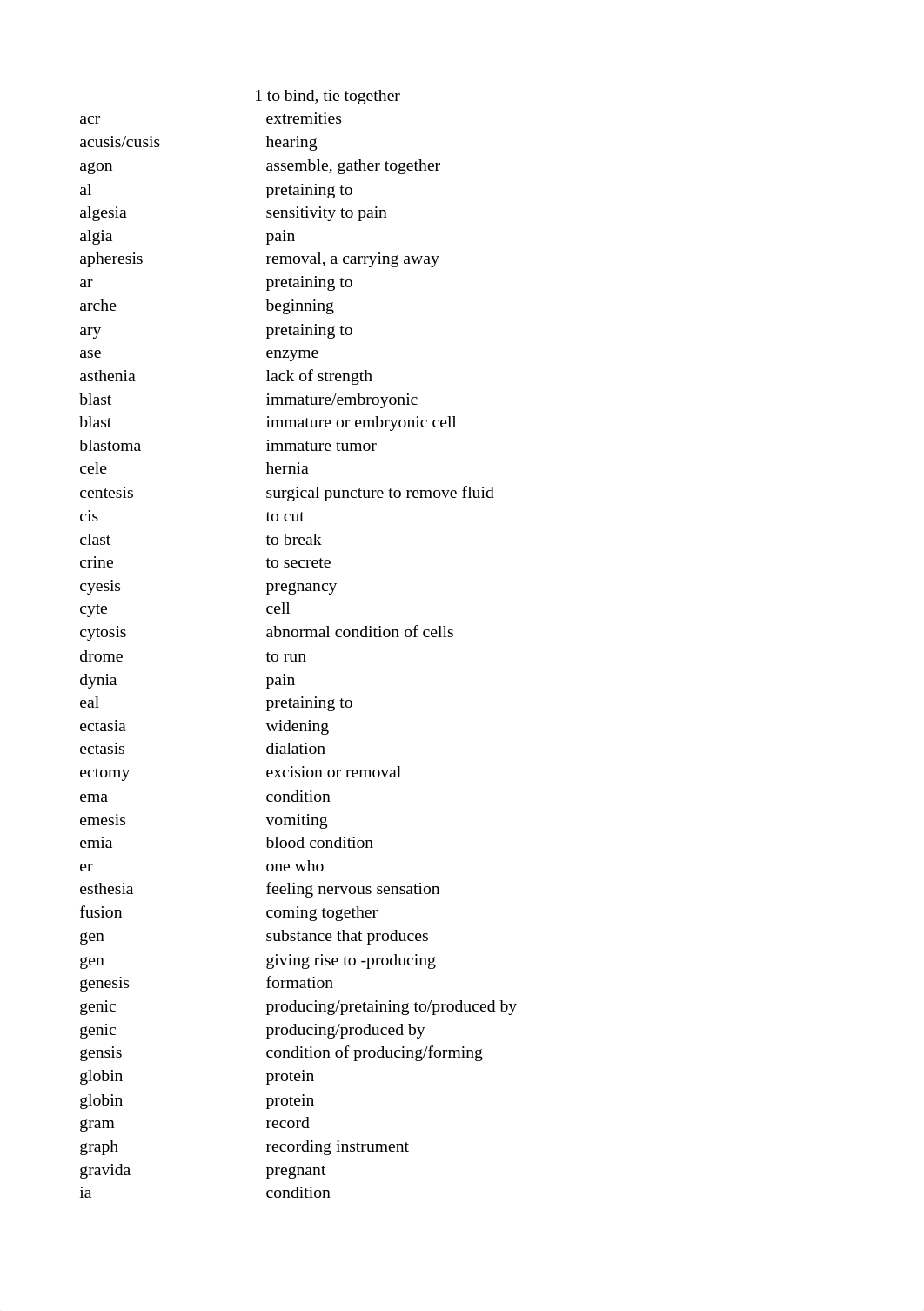 medical terminalogy 1--thru ch21.xlsx_dwffov13csj_page3