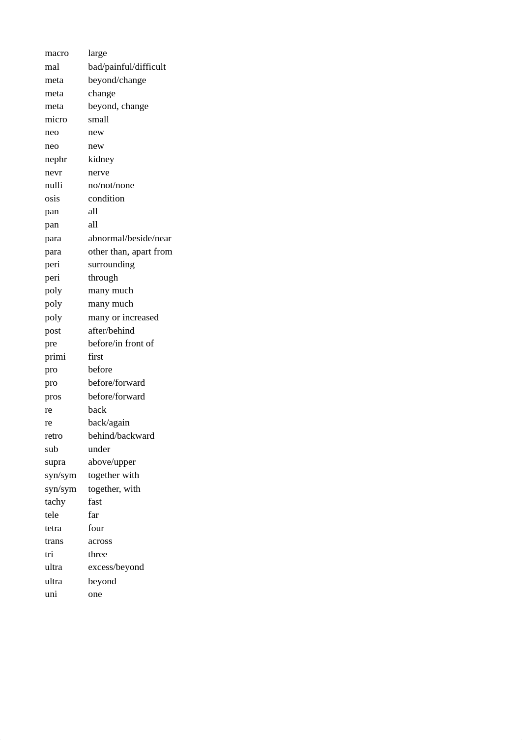 medical terminalogy 1--thru ch21.xlsx_dwffov13csj_page2