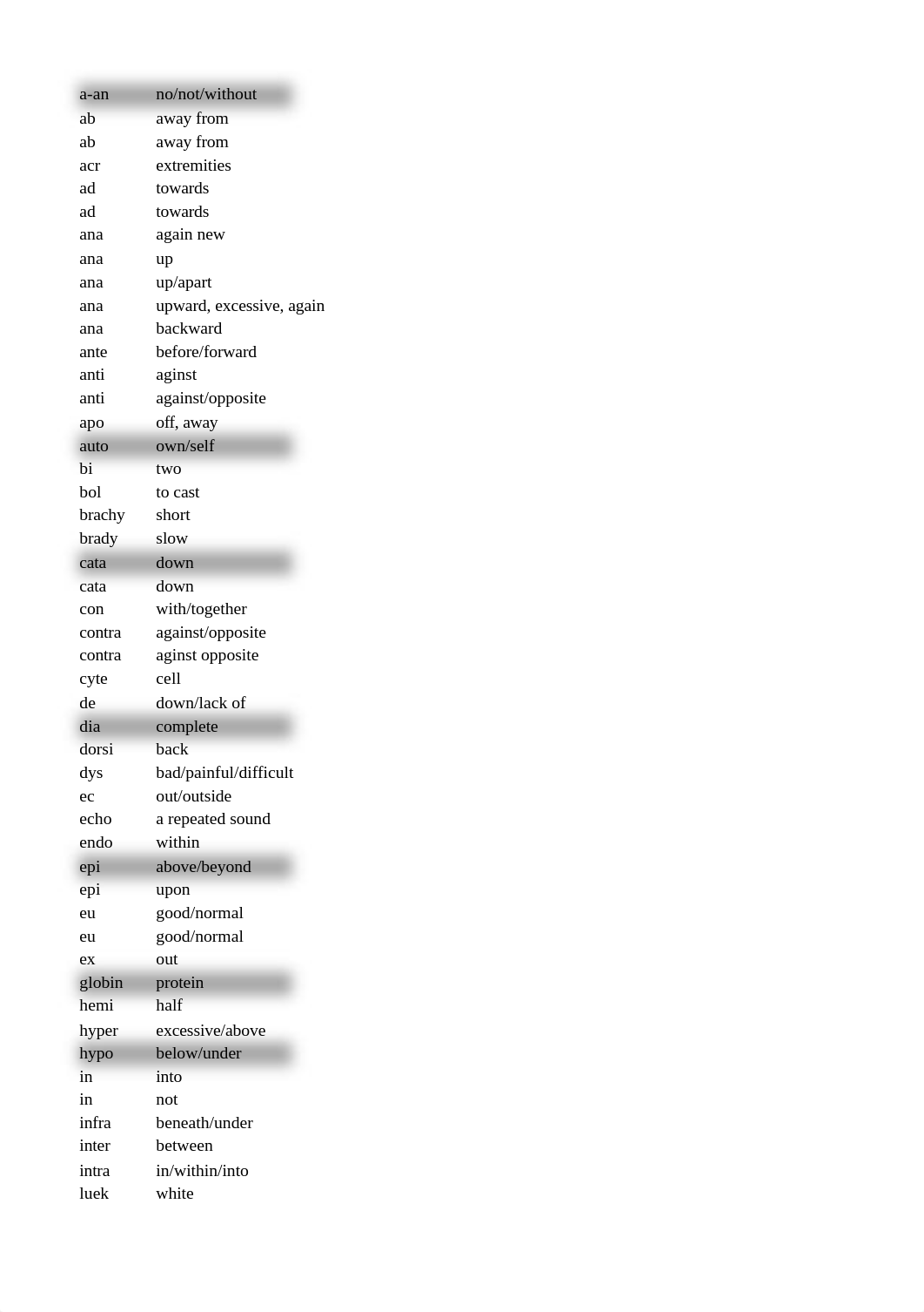 medical terminalogy 1--thru ch21.xlsx_dwffov13csj_page1