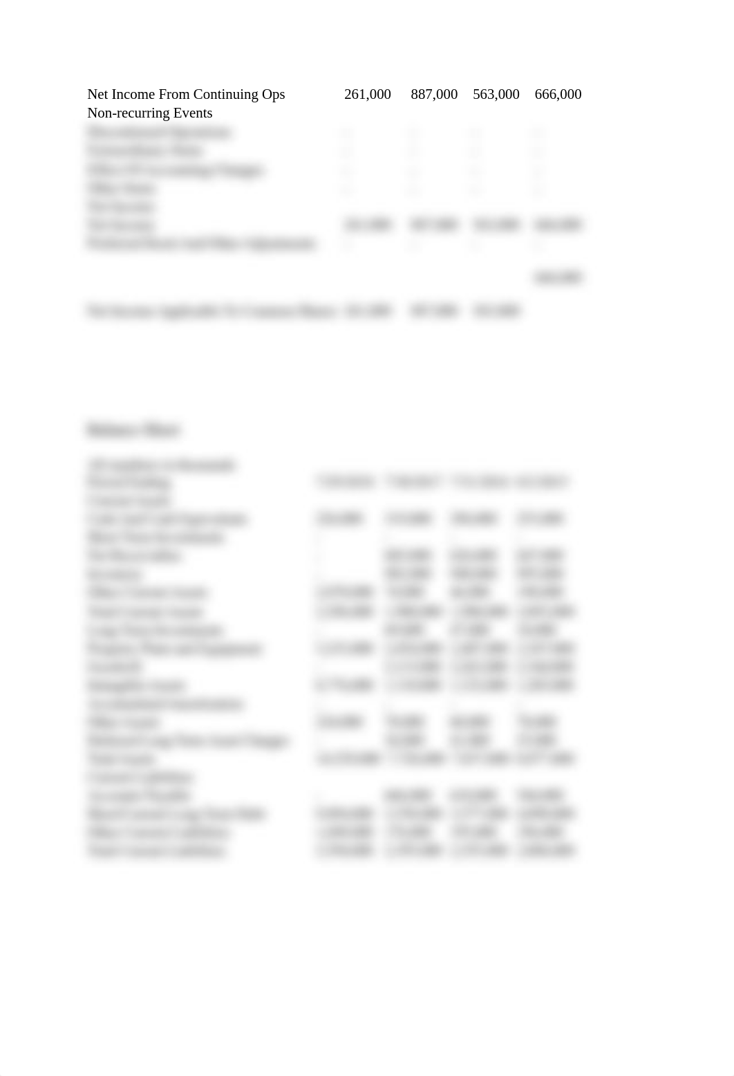 DuPont analysis - Cornell.docx_dwfjxq5k56t_page2