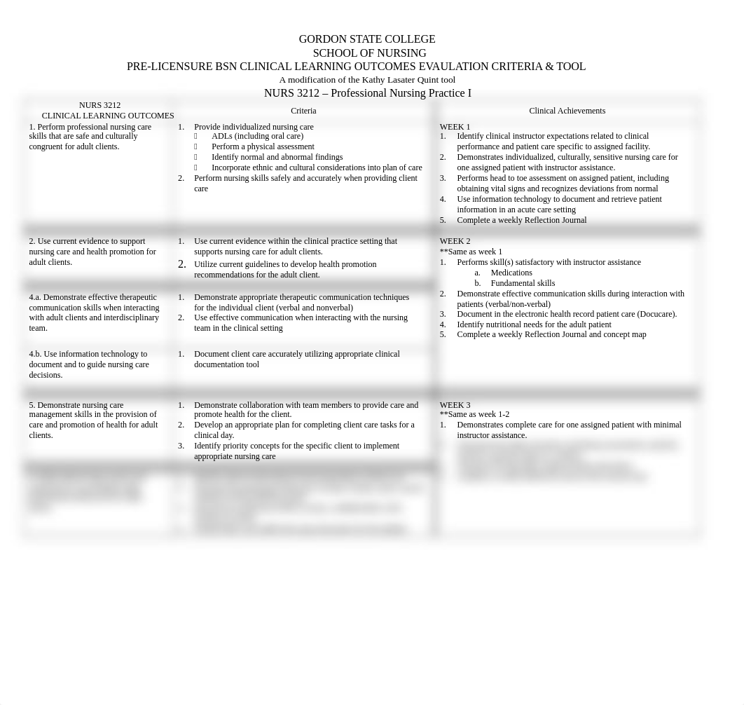 BSN Clinical Evaluation Tool - NURS 3212 (1).doc_dwfl0byn4pa_page1