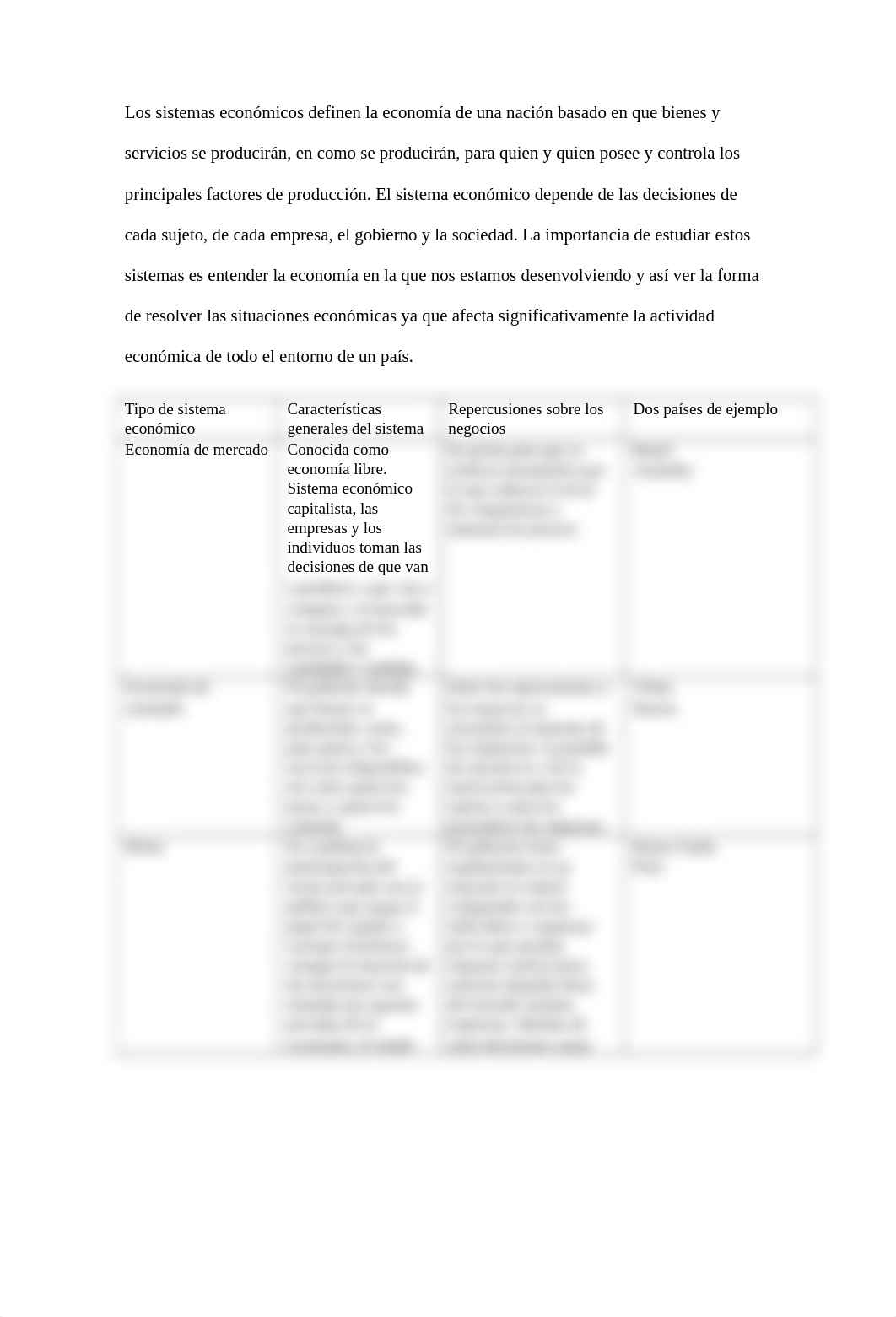 Tarea 2.2 Sistemas económicos y los negocios.docx_dwfqkrah8q5_page2
